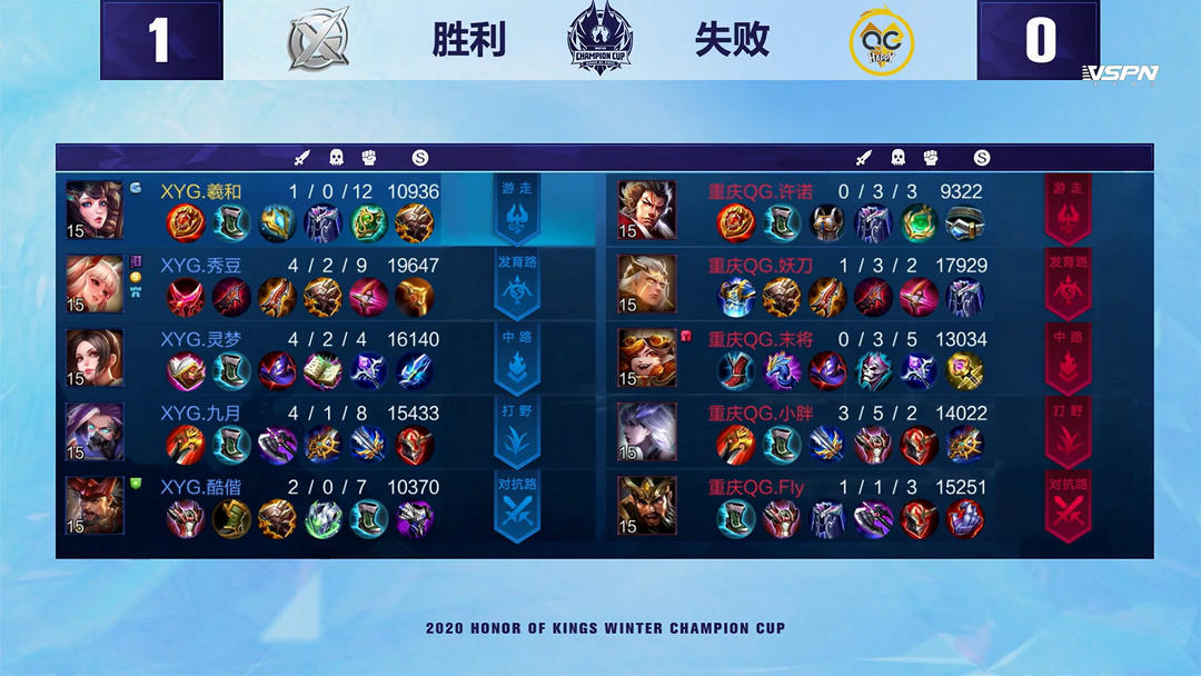 而是时间与 而是时间与