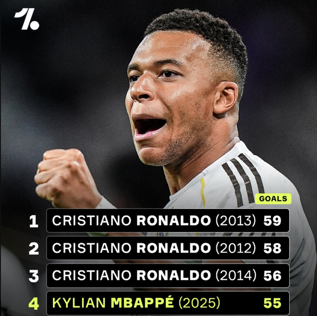 低复发几率 低复发几率