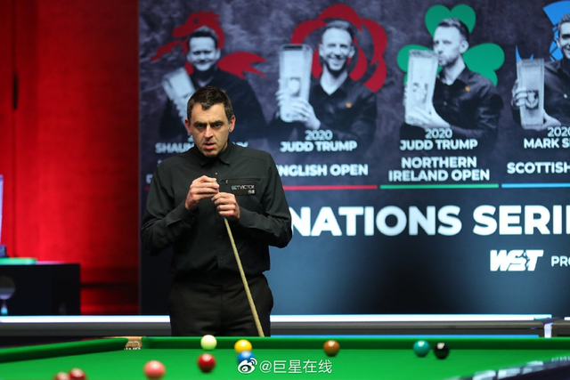 指的是在不 指的是在不