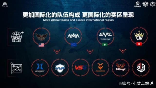 意味着承担